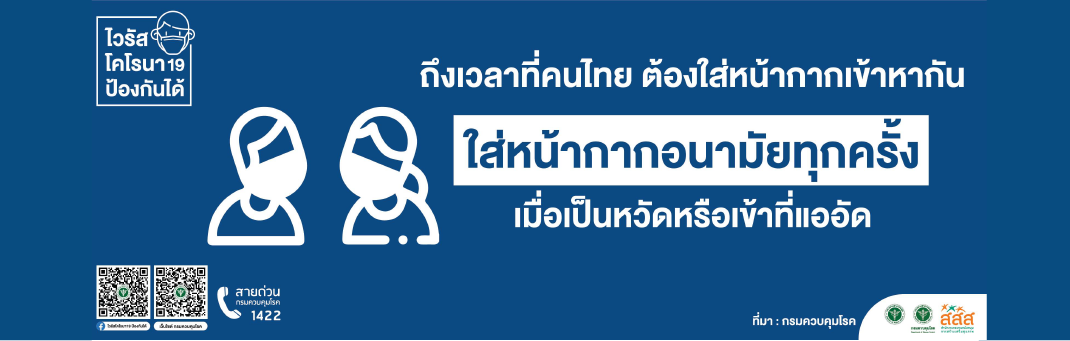 ไวรัส โคโรนา19 ป้องกันได้