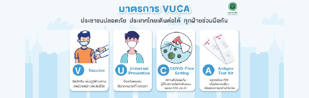 4 มาตรการ V-U-C-A ประชาชนปลอดภัย ประเทศไทยเดินต่อได้ ทุกฝ่ายร่วมมือกัน