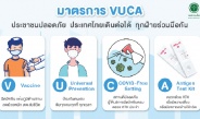 4 มาตรการ V-U-C-A ประชาชนปลอดภัย ประเทศไทยเดินต่อได้ ทุกฝ่ายร่วมมือกัน